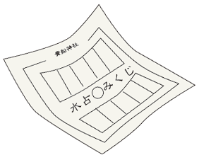 貴船神社の水占い