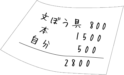 お小遣い予算表