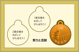銅メダル
