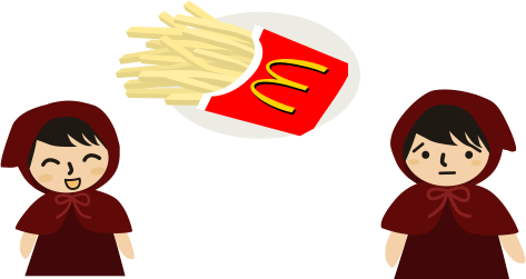 マクドナルドのポテト