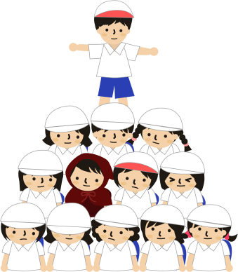 組体操