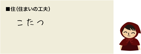 ■住（住まいの工夫）　こたつ