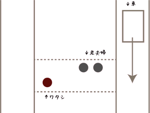 側道に車がくる