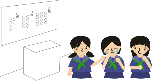 グループ分けが嫌で泣く