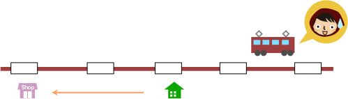 電車乗り間違い