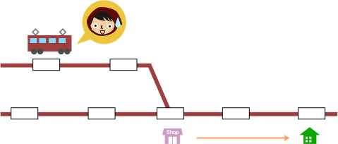 電車乗り間違い