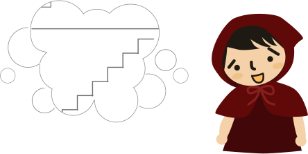 中二病って言われる