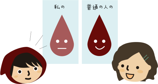血が薄い