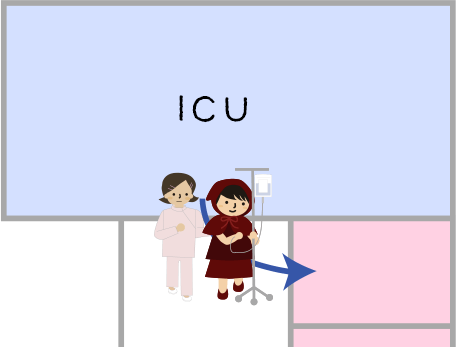 ICUから一般病棟へ