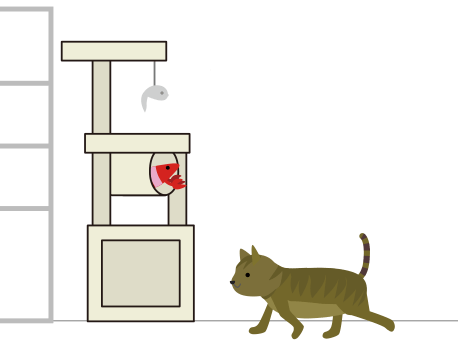 猫とキャットタワー