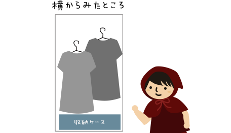 洋服が被っててシワになる