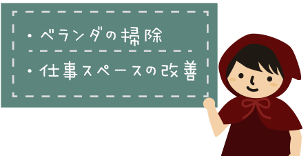 夏休みにやりたいこと