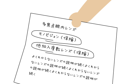 保険が効く眼内レンズ