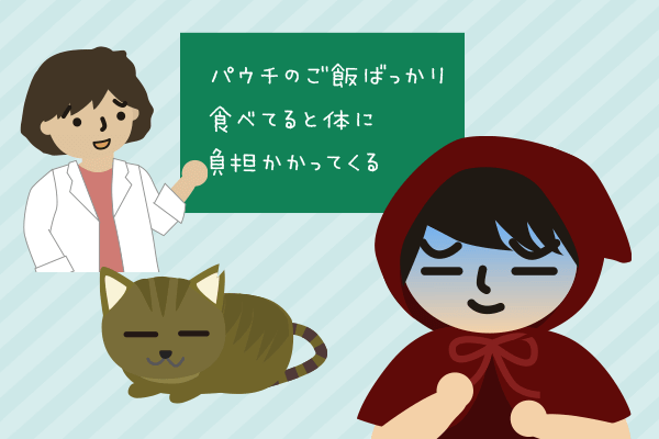 my_cat
