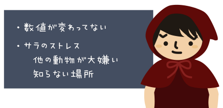 判断材料